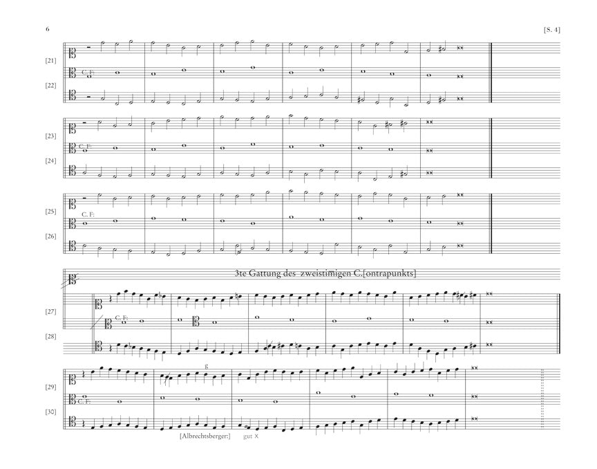 Beethoven: Composition studies at Haydn, Albrechtsberger and Salieri