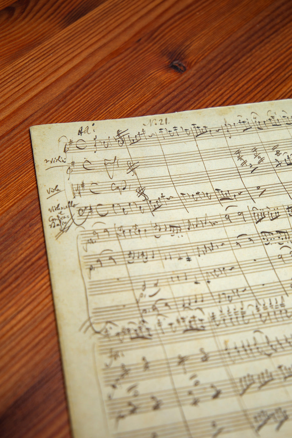 Mozart: Eine kleine Nachtmusik for Strings, K. 525