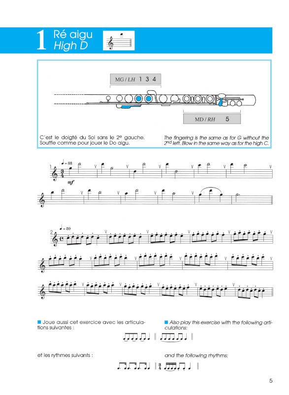 The Flute - Volume 2