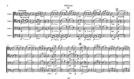 Kuznetsov: Suite No. 3, Op. 28