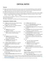 Schuberth: Souvenir de la Hollande, Op. 3