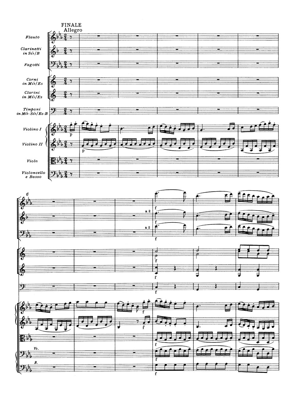 Mozart: Complete Symphonies