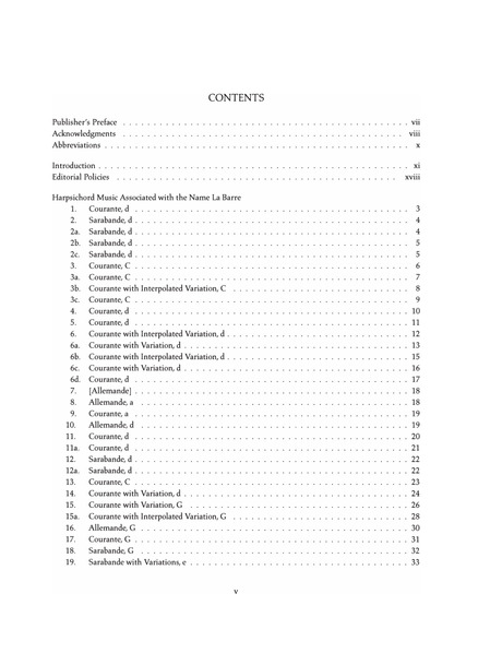 La Barre: Harpsichord Music Associated with the Name La Barre