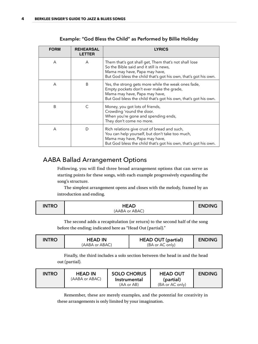 Berklee Singer's Guide to Jazz & Blues Songs