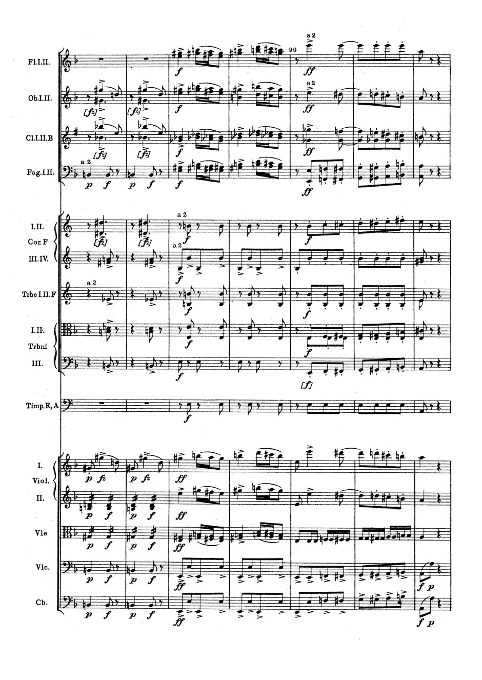 Dvořák: Symphony No. 5 in F Major, Op. 76 – Ficks Music