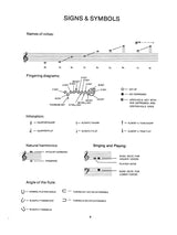Dick: Tone Development Through Extended Techniques