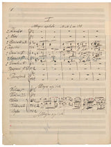 Dvořák: Piano Concerto in G Minor, Op. 33