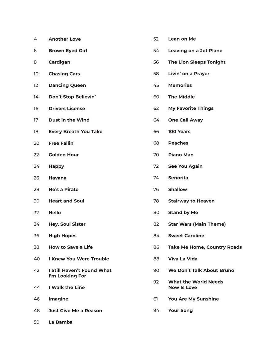 Popular Melodies – Super Easy Songbook – Ficks Music