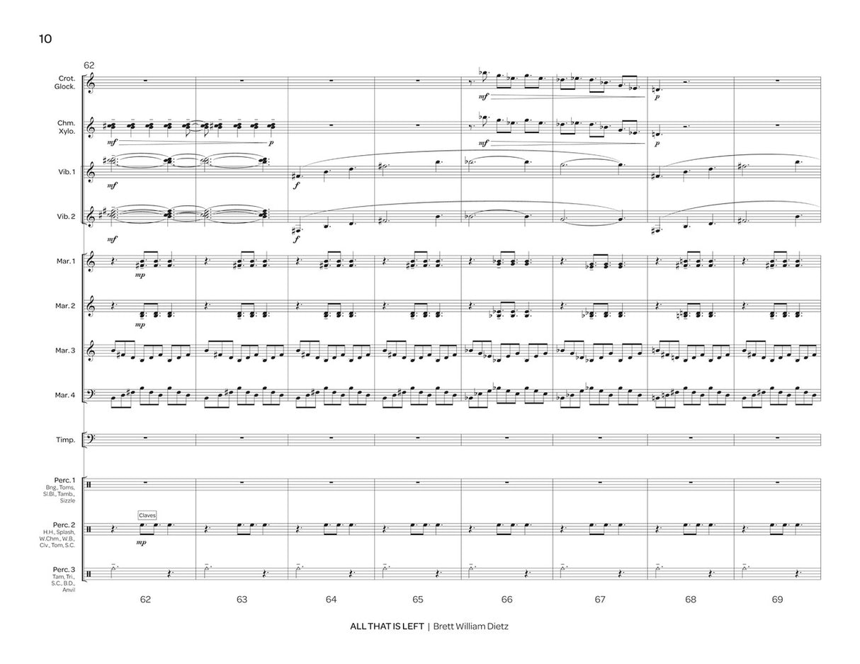 Dietz: All That is Left