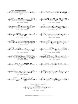 Kreutzer: 42 Études or Caprices