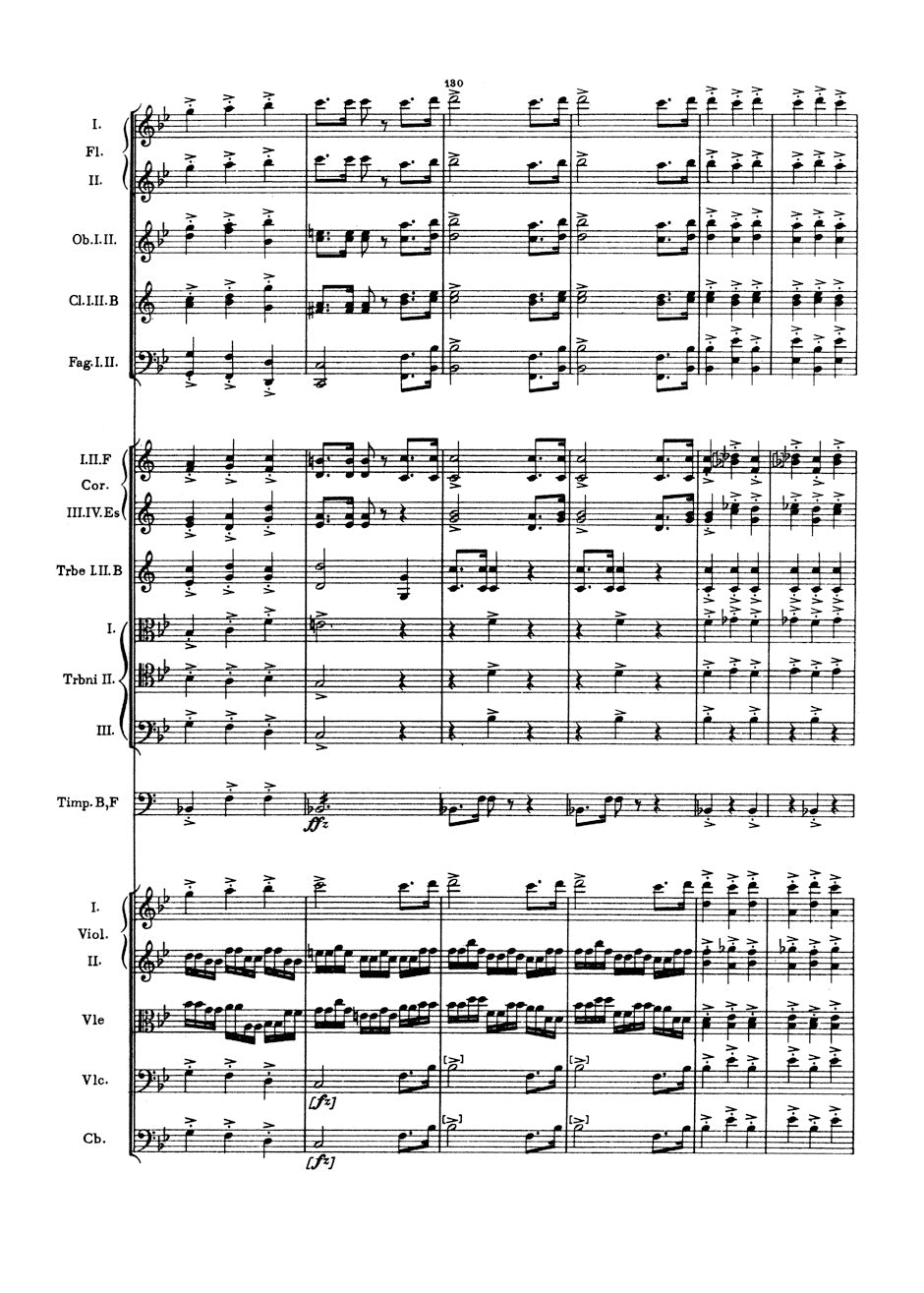 Dvořák: Symphony No. 2 in B-flat Major, B. 12, Op. 4 – Ficks Music