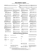 Rush - The Complete Scores