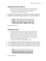 Berklee Beginning Guitar