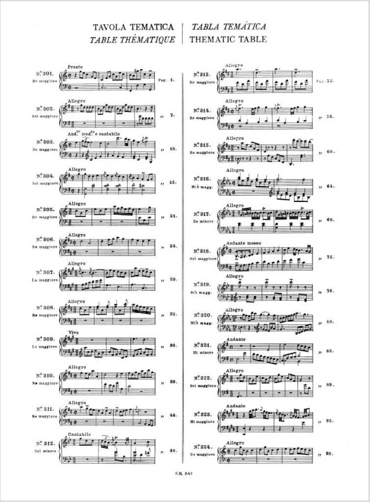 Scarlatti: Keyboard Sonatas – Volume 7 (L. 301-350) – Ficks Music