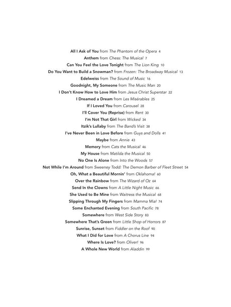 Peaceful Piano Solos: Musicals