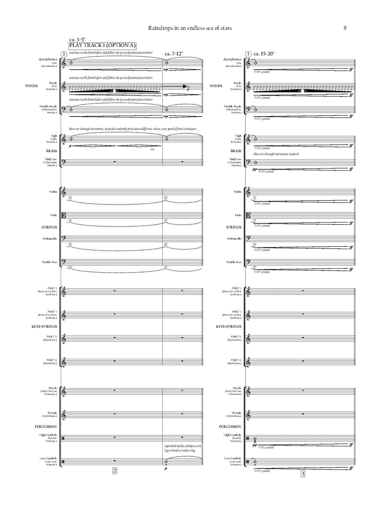 Trentadue: Raindrops in an endless sea of stars