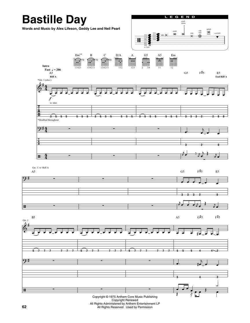 Rush - The Complete Scores – Ficks Music