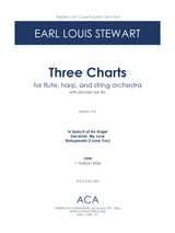 Stewart: Three Charts