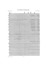 Dalbavie: Les Miroirs transparents