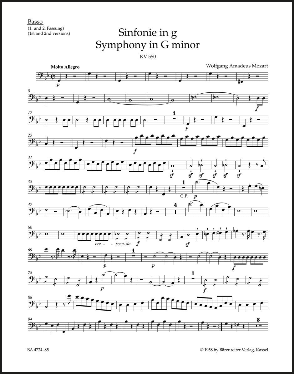Mozart: Symphony No. 40 in G Minor, K. 550 – Ficks Music