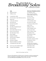 First Book of Broadway Solos - Tenor