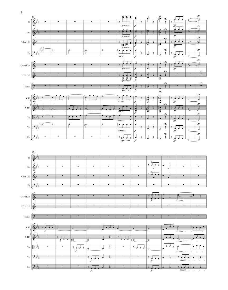 Beethoven: Symphonies III, Opp. 67 & 68 – Ficks Music