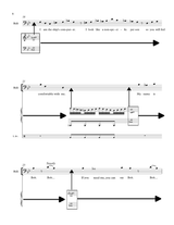 Sankaram: Only You Will Recognize the Signal