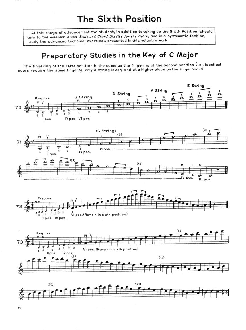 Introducing the Positions for Violin - Volume 2