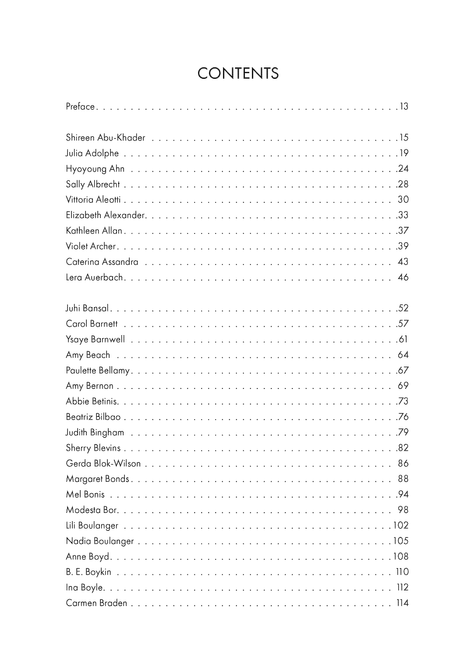 Choral Repertoire by Women Composers