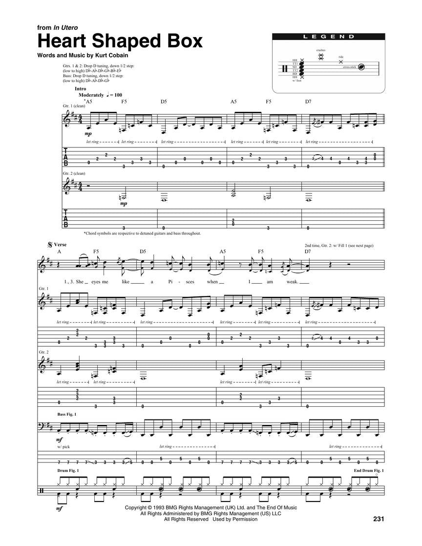Nirvana – The Complete Scores