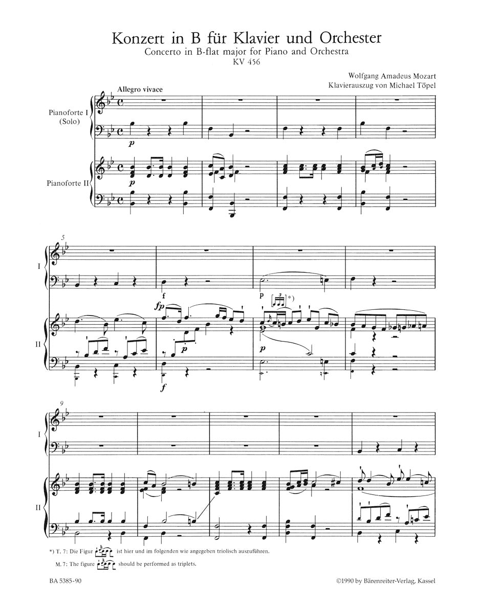 Mozart: Piano Concerto No. 18 in B-flat Major, K. 456 – Ficks Music