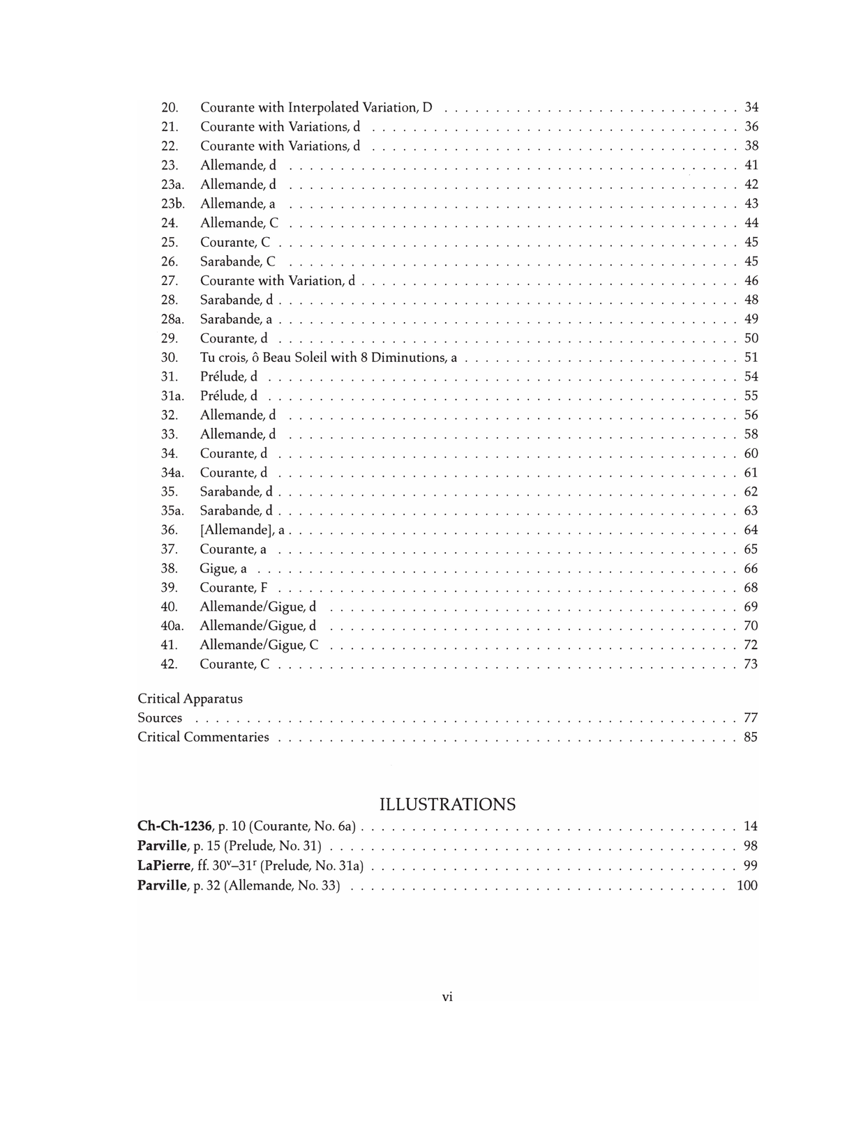 La Barre: Harpsichord Music Associated with the Name La Barre