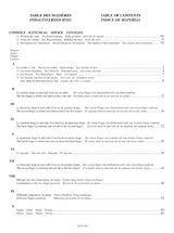 Méthode d'alto - Volume 1 (Débutants)