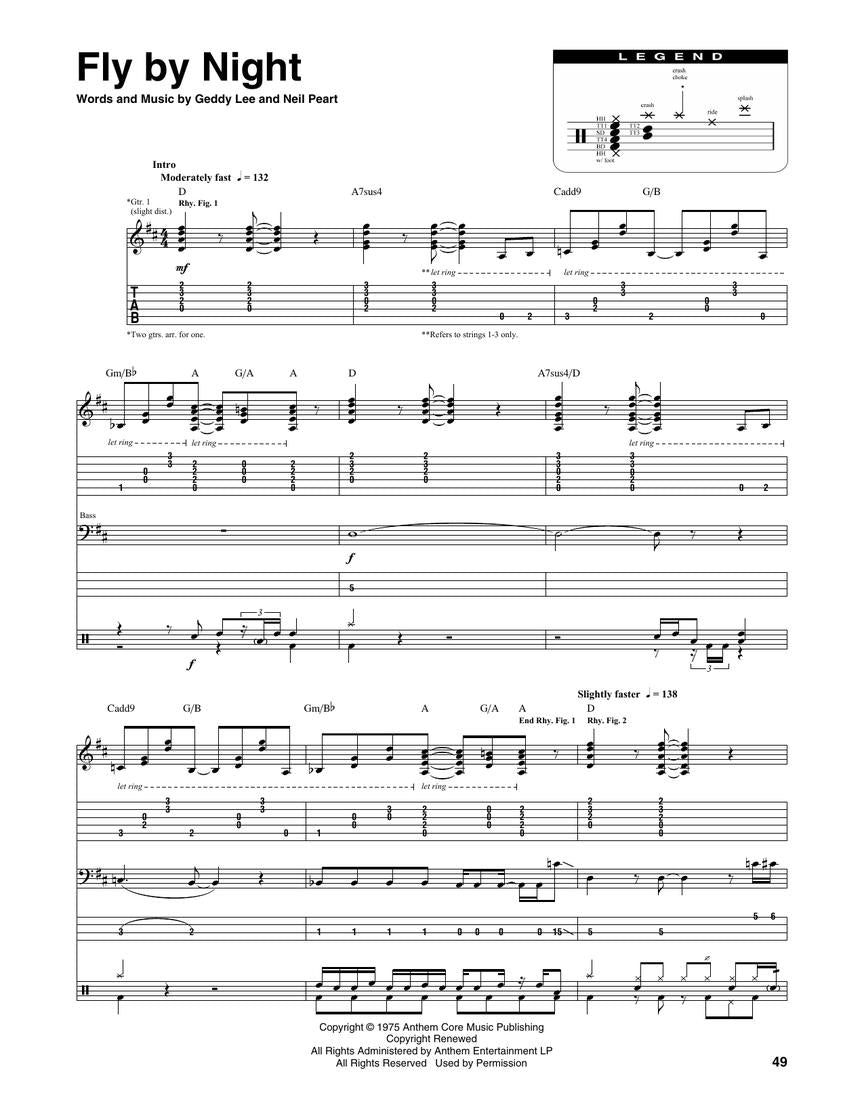 Rush - The Complete Scores – Ficks Music