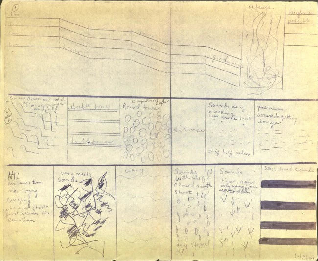 Eastman: Macle