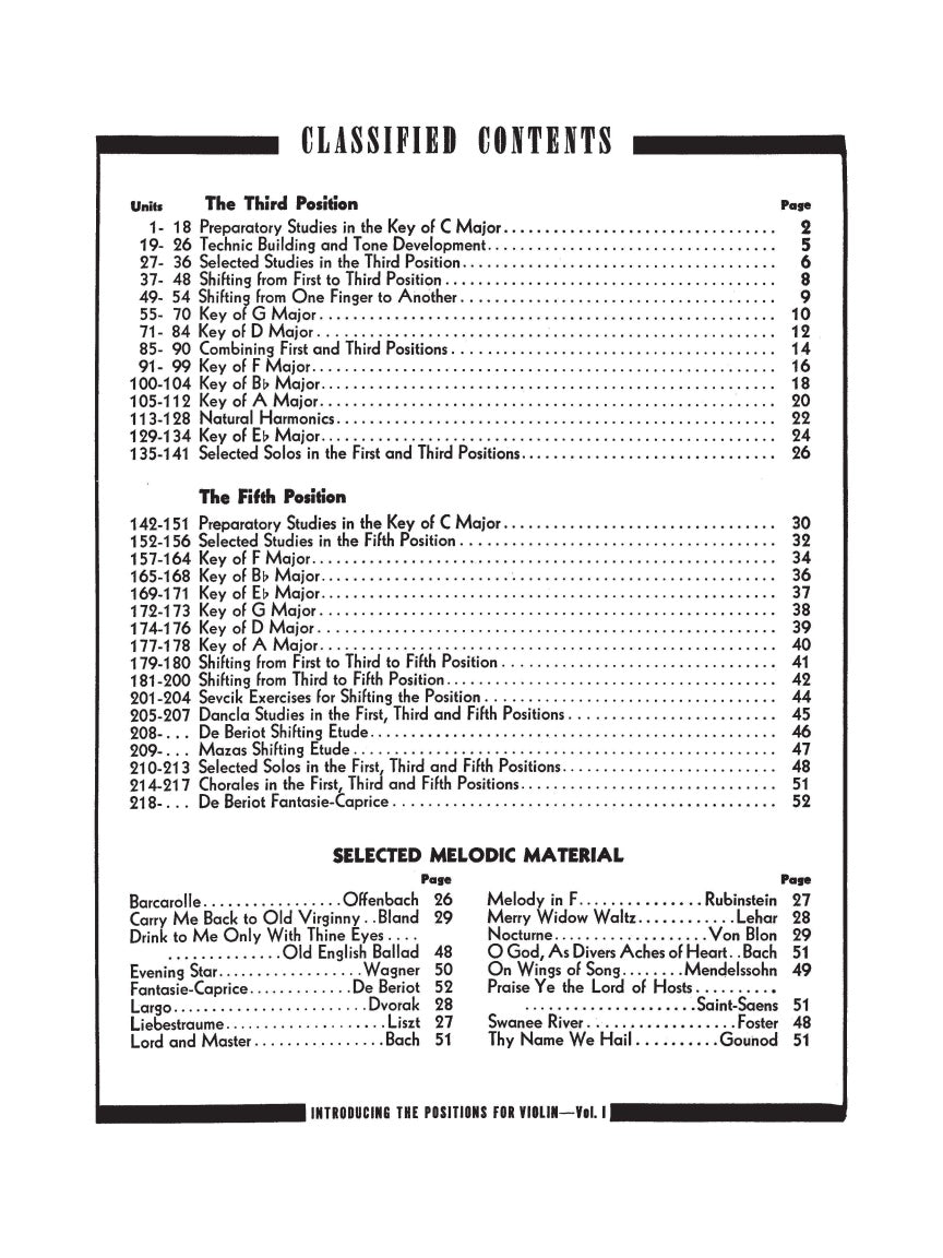 Introducing the Positions for Violin - Volume 1