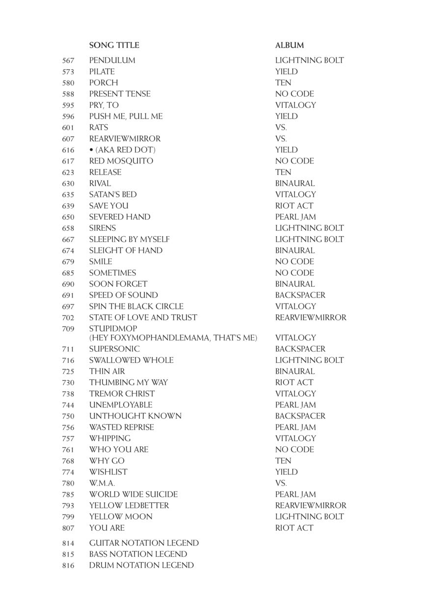 Pearl Jam Anthology - The Complete Scores