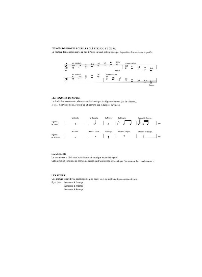 Duvernoy: Le Guide de lecteur, Op. 281 - Volume 1 (152 lessons)