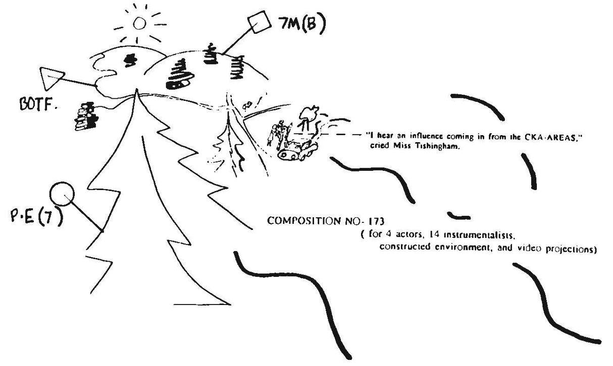 Braxton: Composition No. 173