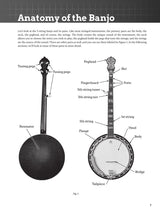 Do-It-Yourself Banjo