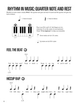 Piano for Teens Method