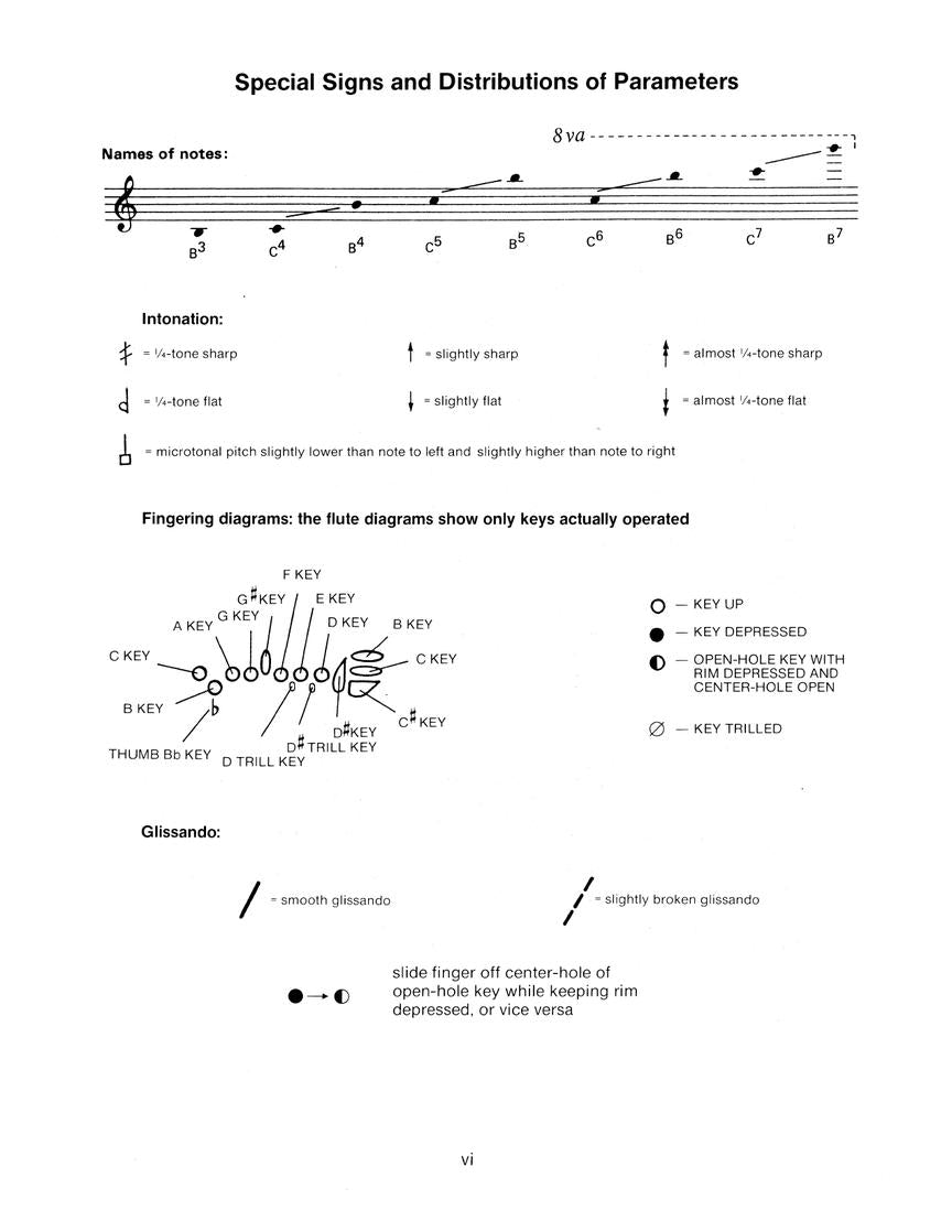 Dick: The Other Flute Manual