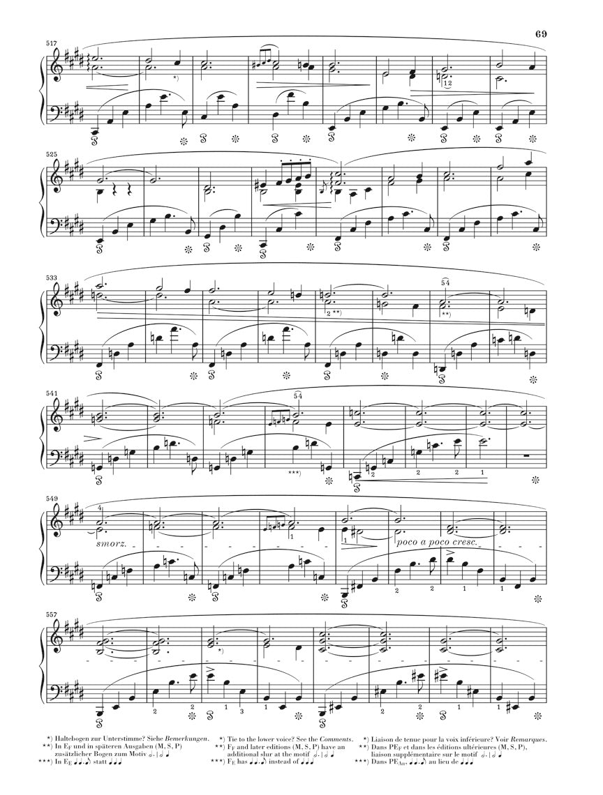 Chopin: Scherzi – Ficks Music