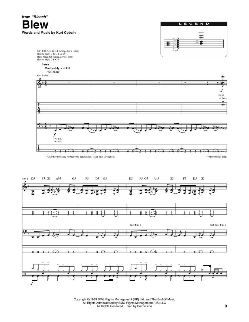 Nirvana – The Complete Scores