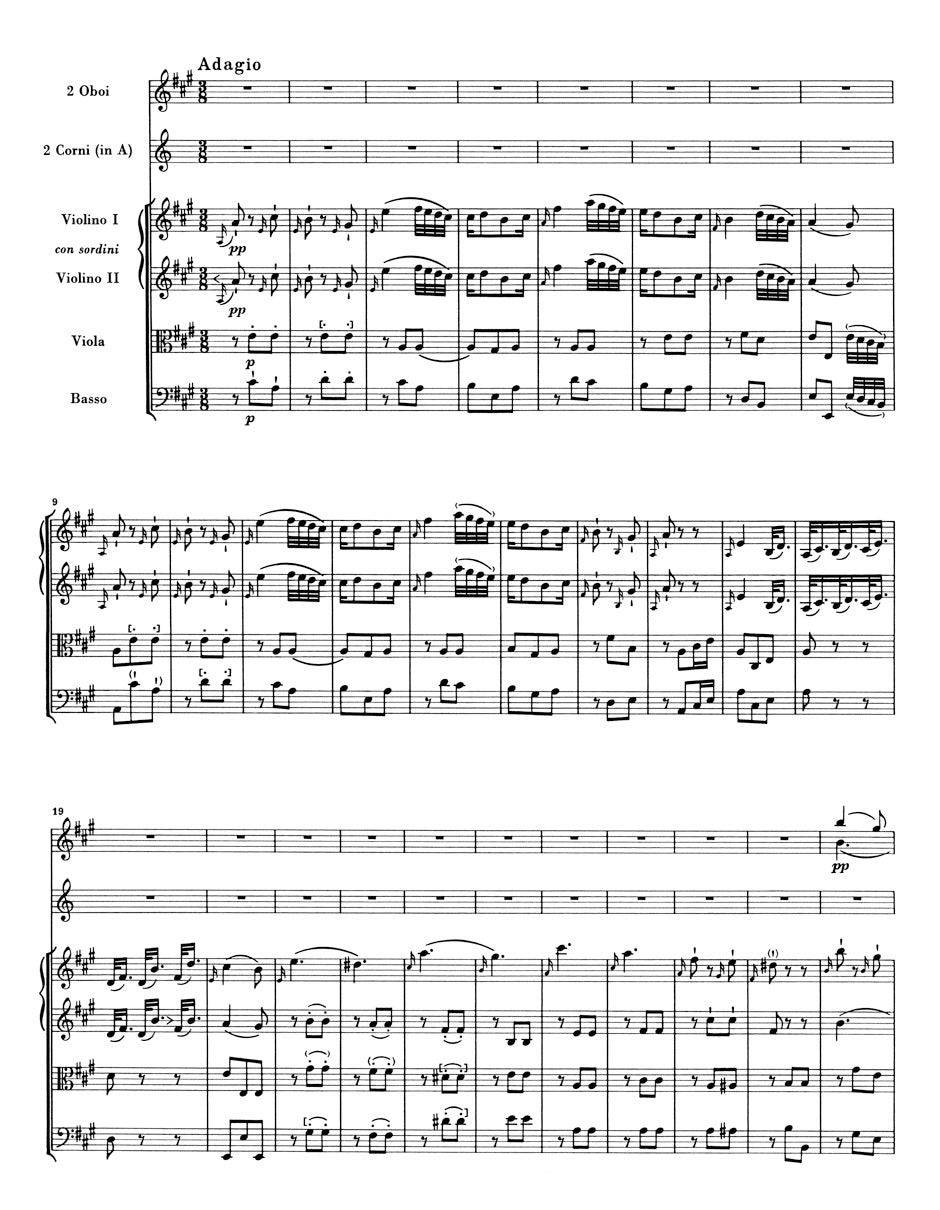 Haydn: Symphony in F-sharp Minor, Hob. I:45 – Ficks Music