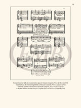 Guide to Early Keyboard Music - France Volume 1