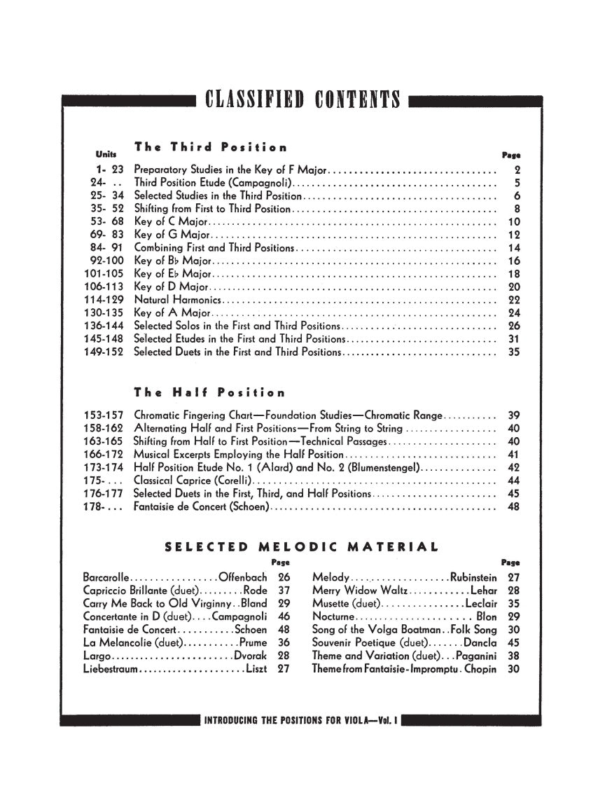 Introducing the Positions for Viola - Volume 1 (3rd and 5th Positions)