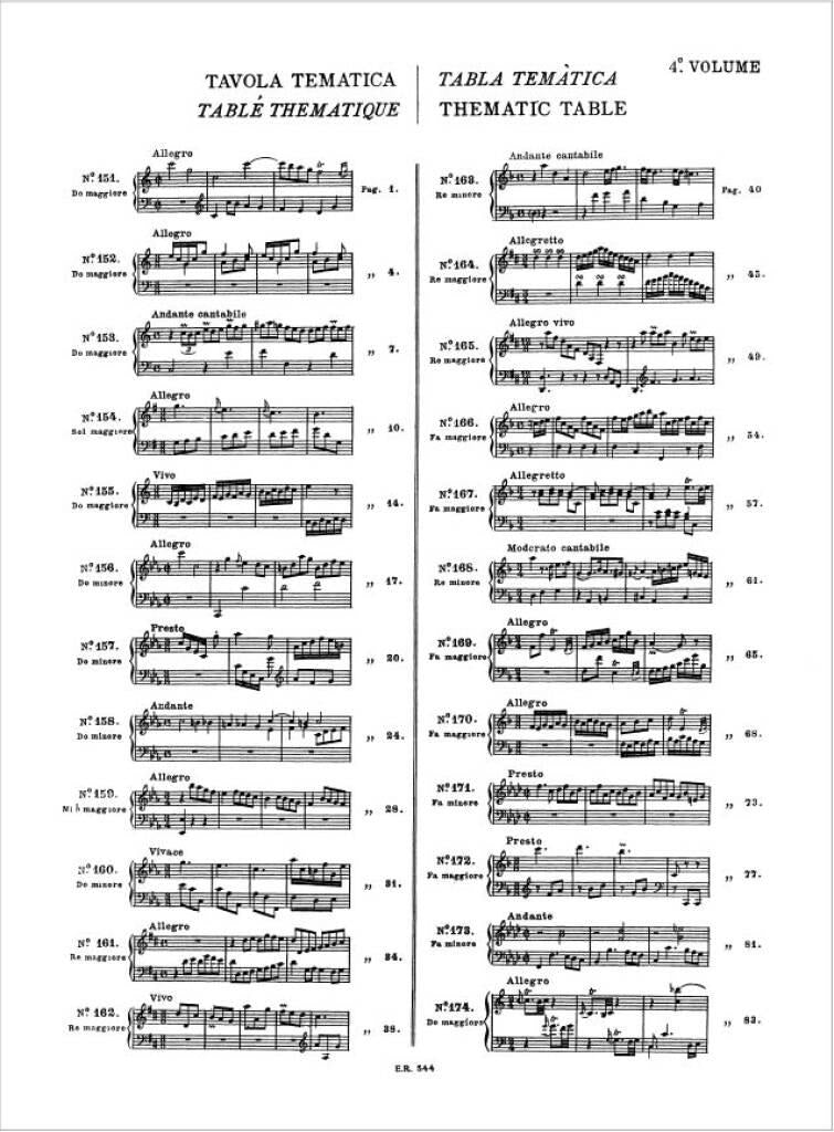 Scarlatti: Keyboard Sonatas - Volume 4 (L. 151-200)