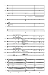 Ordway: The End of Rain