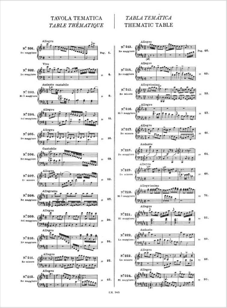 Scarlatti: Keyboard Sonatas - Volume 5 (L. 201-250) – Ficks Music